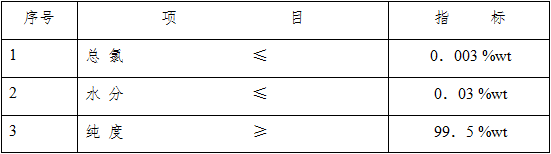 乙醛生产技术(图1) 乙醛生产技术(图1)